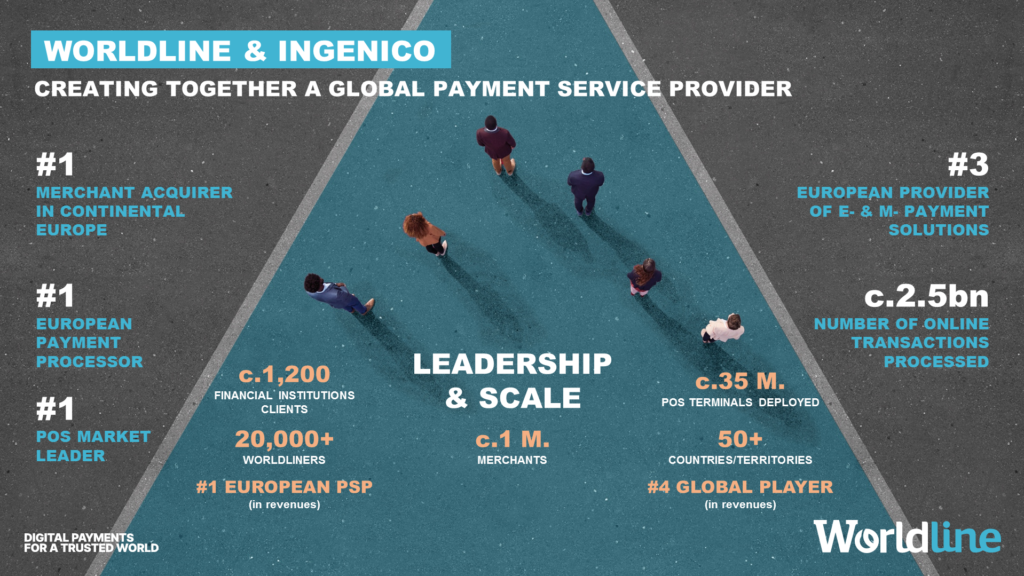 Worldline welcomes Ingenico